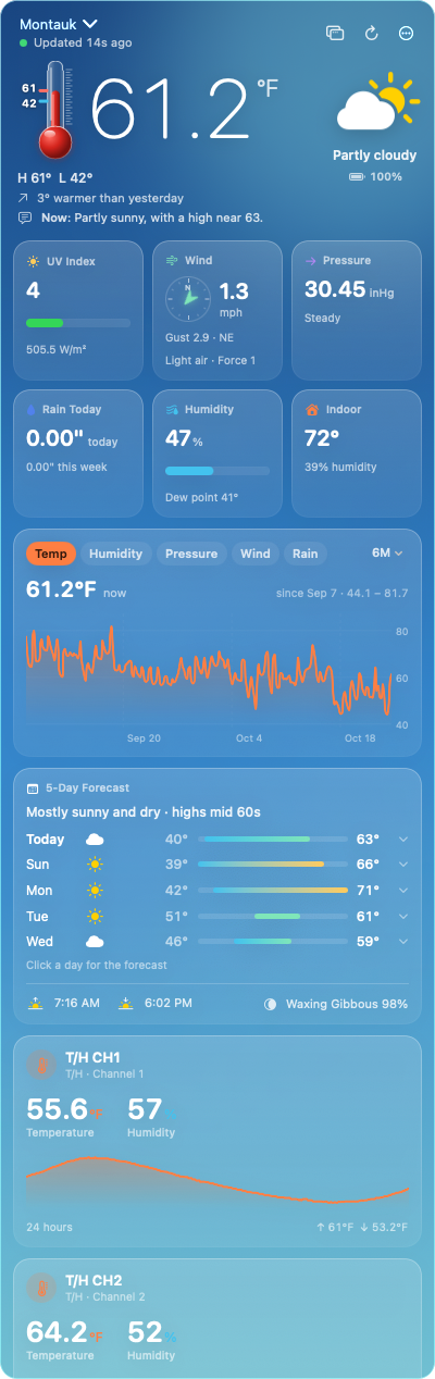 The menu bar panel showing a full station dashboard