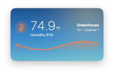Mini mode showing one sensor with its graph