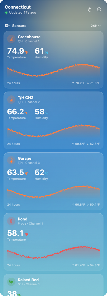 Sensor cards with the range menu