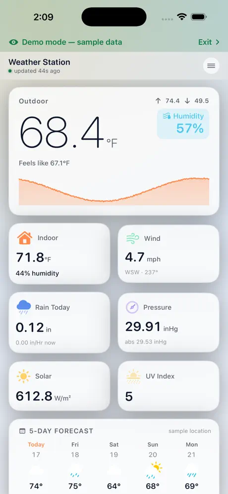 Dashboard for Ecowitt on iPhone showing outdoor temperature, indoor, wind, rain, pressure, solar, UV and a 5-day forecast